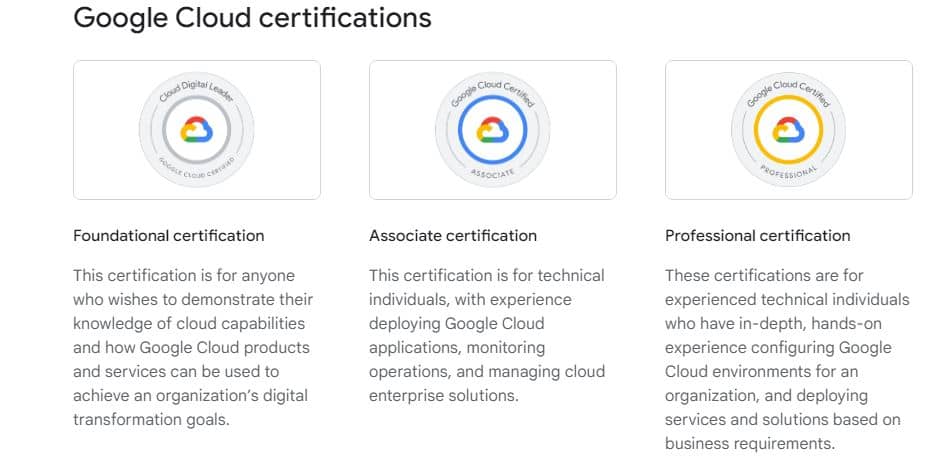 google cloud certification